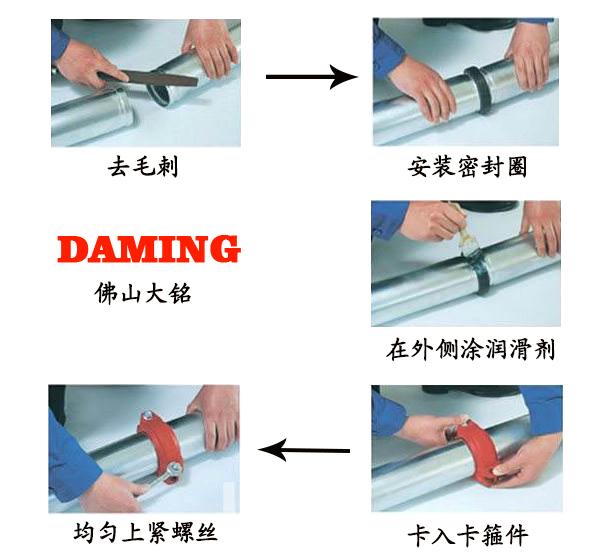 色黄香蕉一区视频香蕉视频污下载沟槽式91黄色香蕉视频安装流程
