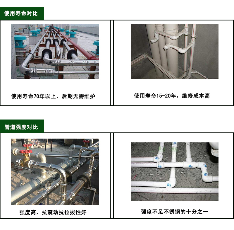 色黄香蕉一区视频香蕉视频污下载水管材质对比