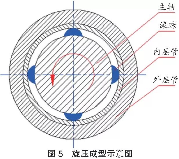 色黄香蕉一区视频香蕉视频污下载