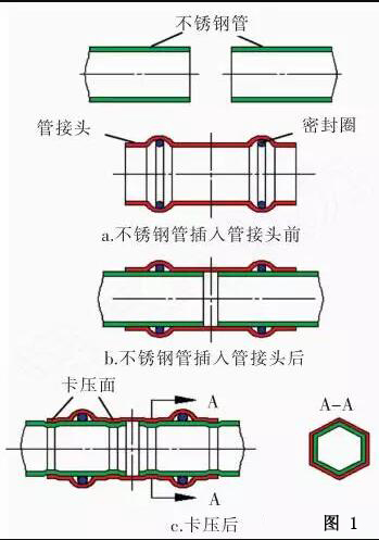 色黄香蕉一区视频香蕉视频污下载