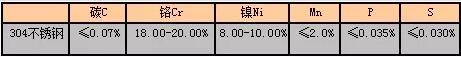 色黄香蕉一区视频香蕉视频污下载