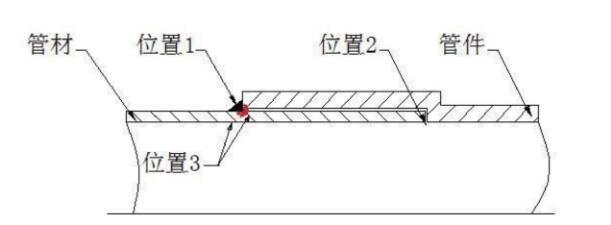佛山色黄香蕉一区视频香蕉视频污下载管业