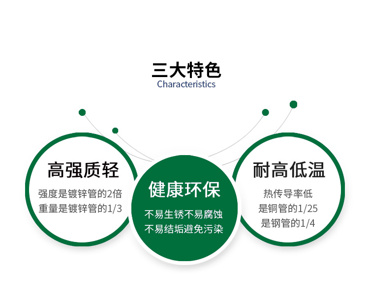 环压香蕉视频污下载水管品牌