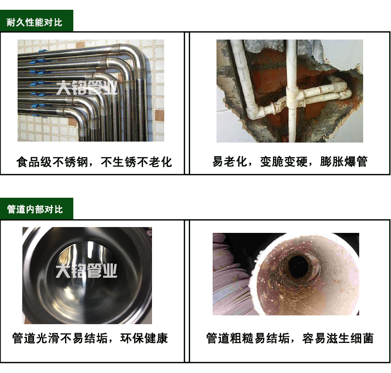 香蕉视频污下载饮用水管厂家