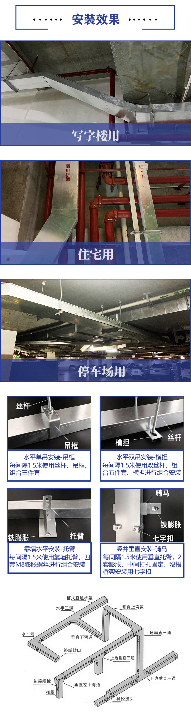 香蕉视频污下载线槽、桥架