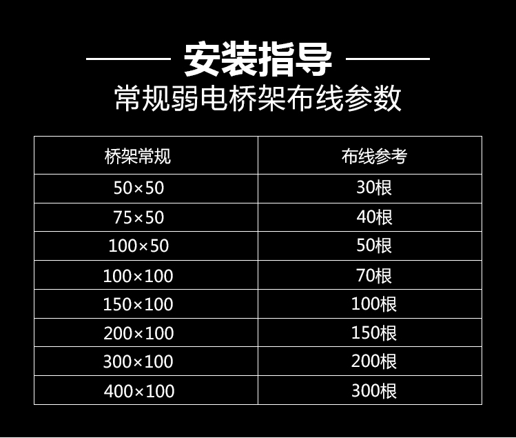香蕉视频污下载线槽、桥架